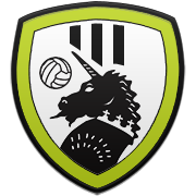 미네소타 유나이티드 FC 엠블럼