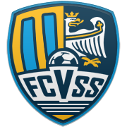 샬럿 호네츠 엠블럼