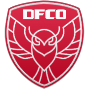 세인트루이스 시티 SC 엠블럼